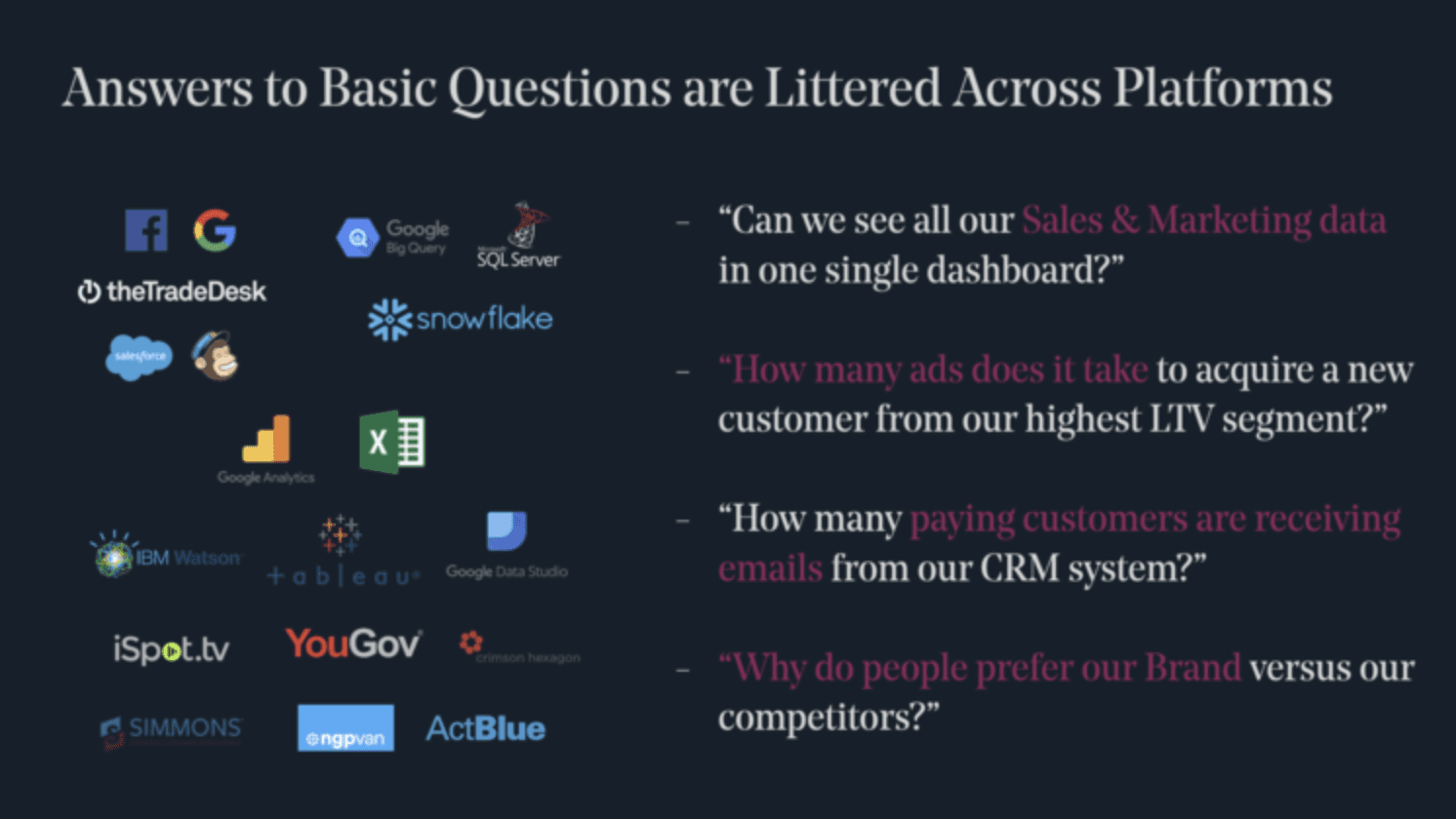 Building a marketing data warehouse with Fivetran and Snowflake, figure 2