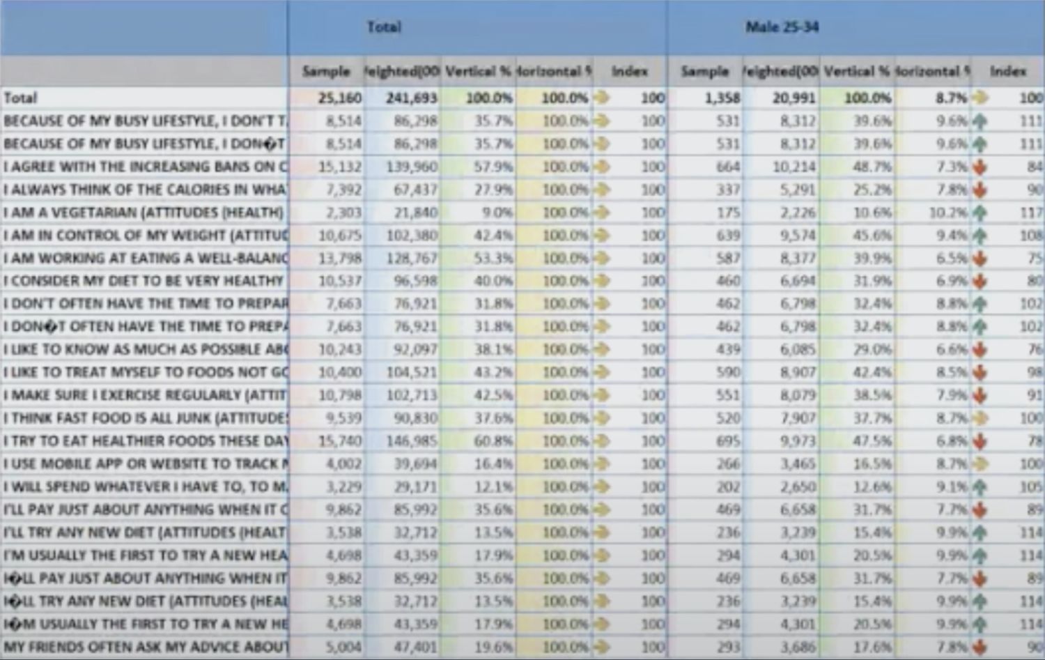 The sprawling, expensive research platform stack agencies were paying for