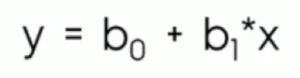 Single-variable linear equation