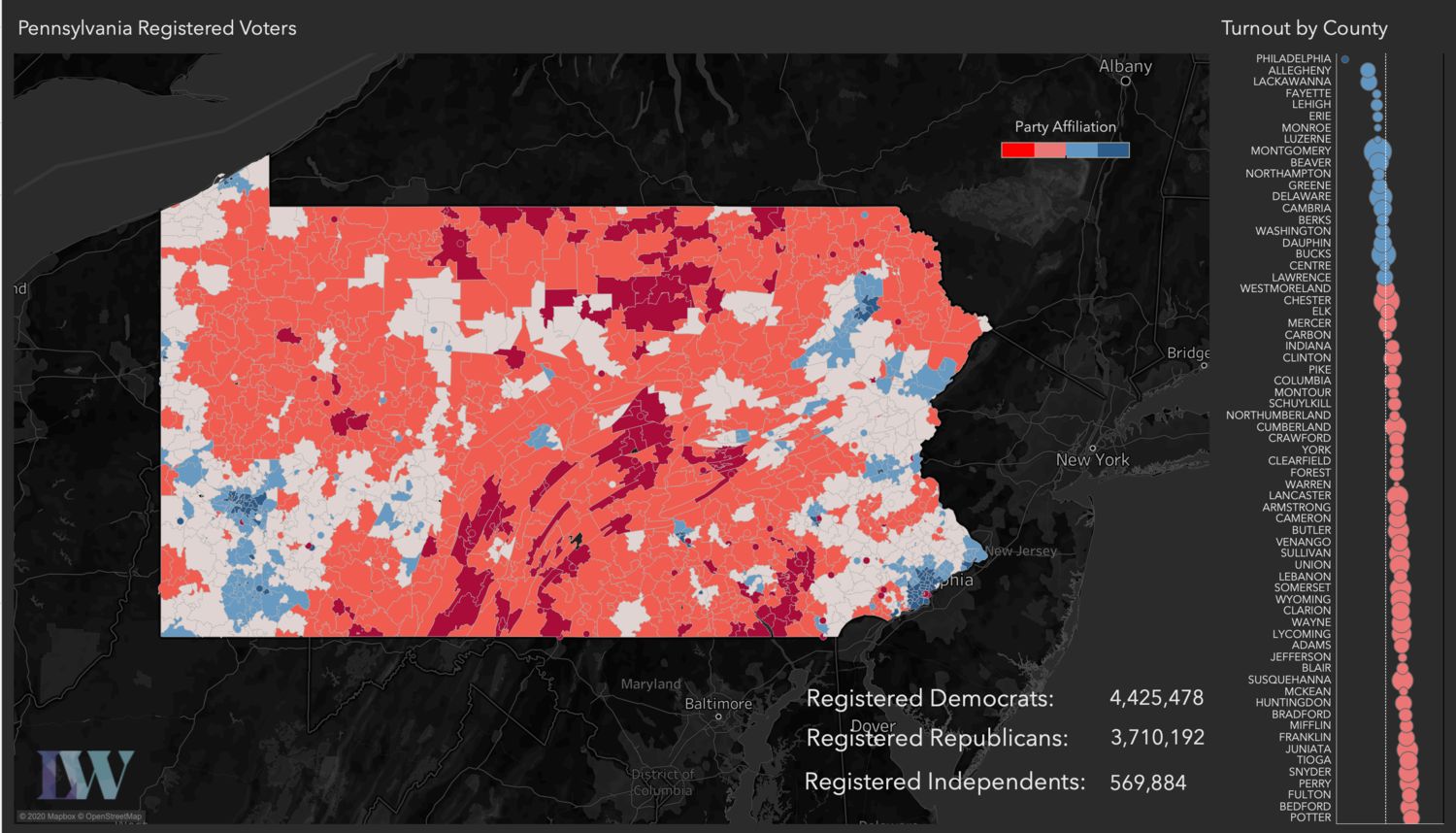 Pennsylvania polling breakdown