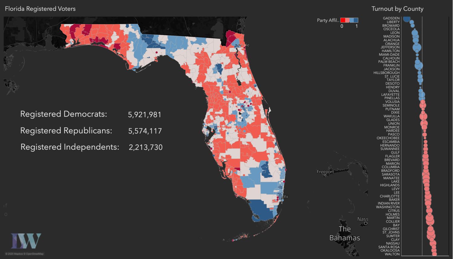 Florida registered voter data