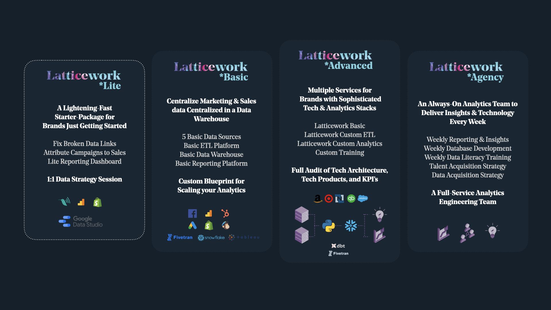 Latticework Lite